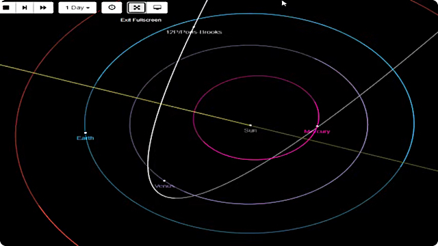 image Comet 12P Pons-Brooks orbital diagram