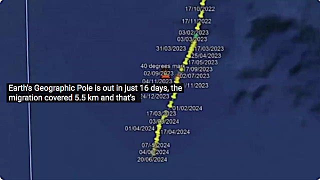 image Migration of the north magnetic pole to June 20th, 2024