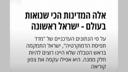 Israel has become the most hated country in the world